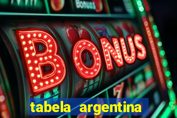 tabela argentina torneo betano